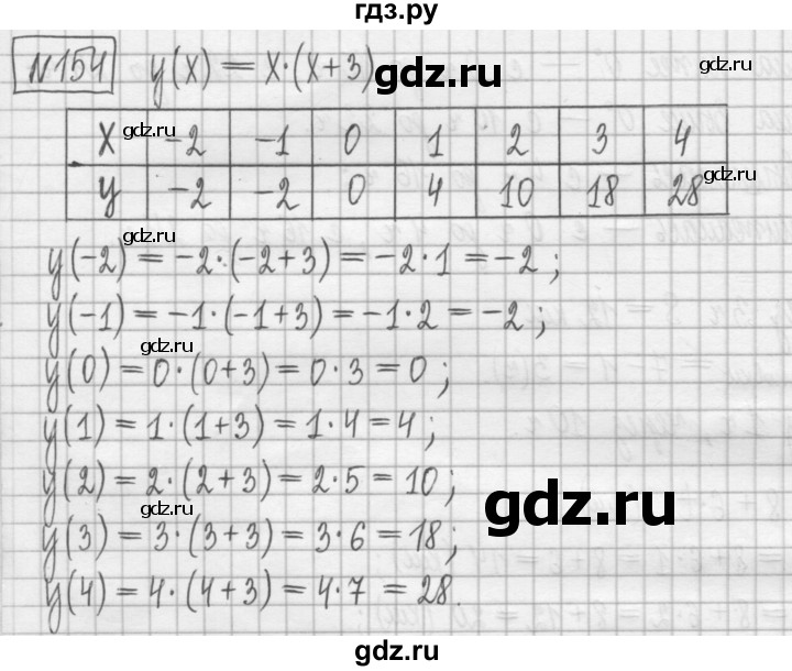 ГДЗ по алгебре 7 класс Мерзляк дидактические материалы  упражнение / вариант 2 - 154, Решебник