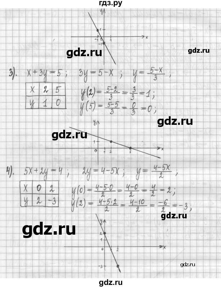 ГДЗ по алгебре 7 класс Мерзляк дидактические материалы  упражнение / вариант 2 - 189, Решебник