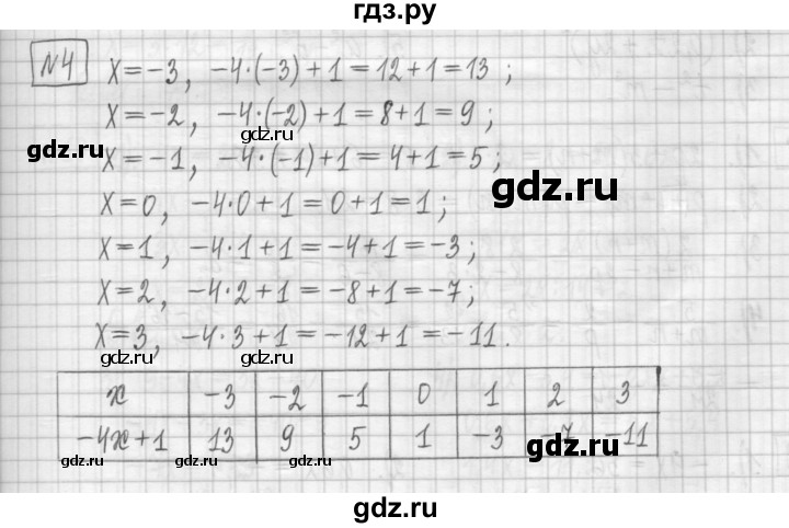ГДЗ по алгебре 7 класс Мерзляк дидактические материалы  упражнение / вариант 2 - 4, Решебник