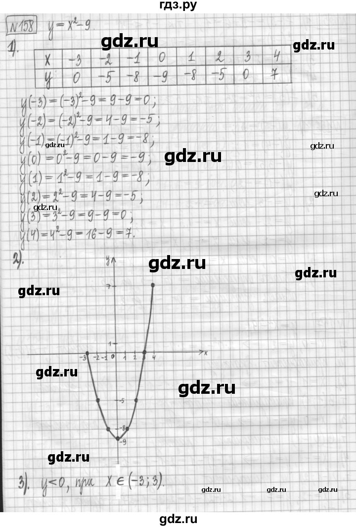 ГДЗ по алгебре 7 класс Мерзляк дидактические материалы  упражнение / вариант 3 - 158, Решебник
