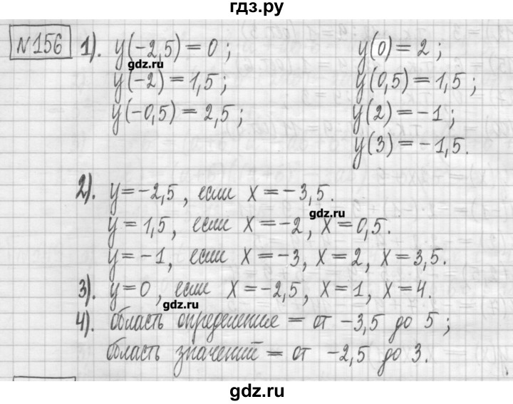 ГДЗ по алгебре 7 класс Мерзляк дидактические материалы  упражнение / вариант 1 - 156, Решебник