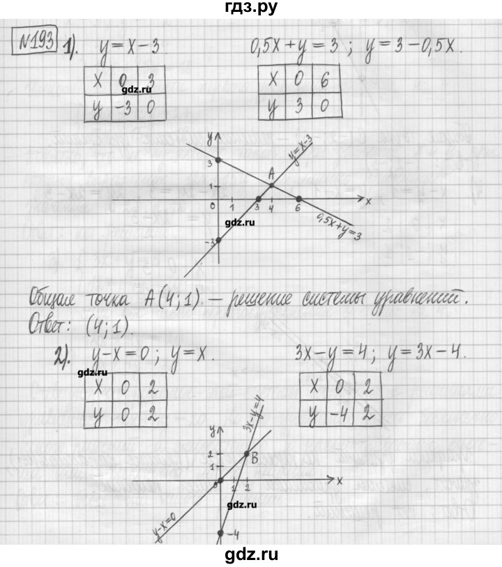 ГДЗ по алгебре 7 класс Мерзляк дидактические материалы  упражнение / вариант 1 - 193, Решебник