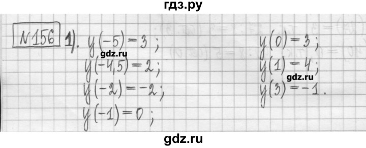 ГДЗ по алгебре 7 класс Мерзляк дидактические материалы  упражнение / вариант 2 - 156, Решебник
