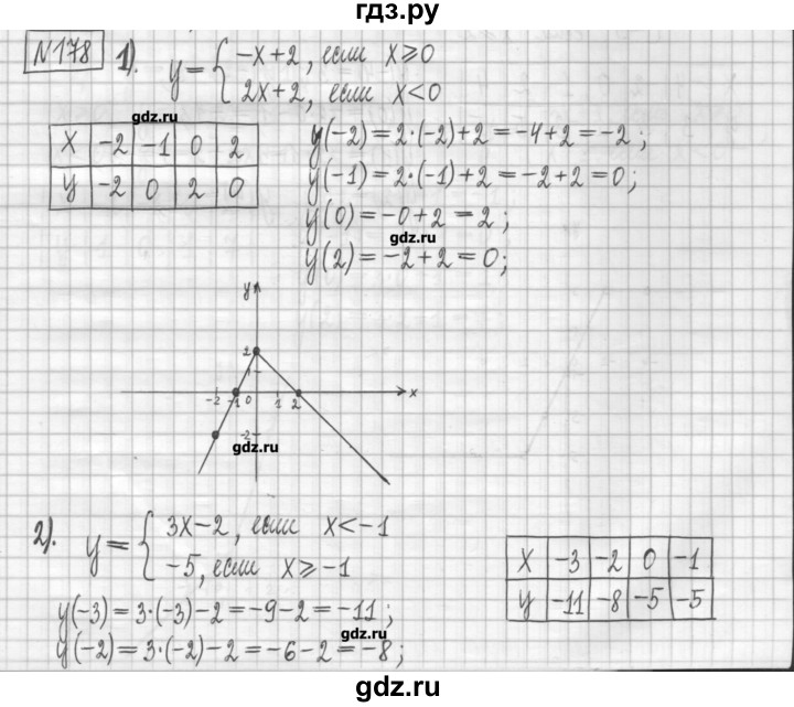 ГДЗ по алгебре 7 класс Мерзляк дидактические материалы  упражнение / вариант 2 - 178, Решебник