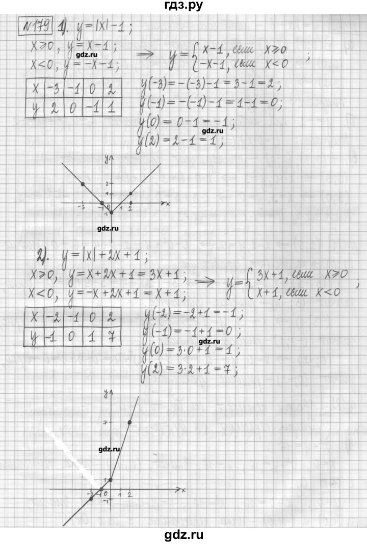ГДЗ по алгебре 7 класс Мерзляк дидактические материалы  упражнение / вариант 2 - 179, Решебник