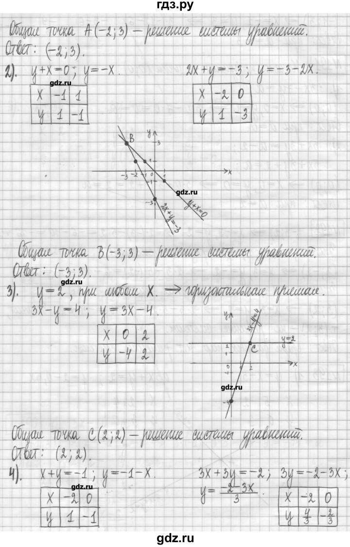 ГДЗ по алгебре 7 класс Мерзляк дидактические материалы  упражнение / вариант 2 - 193, Решебник