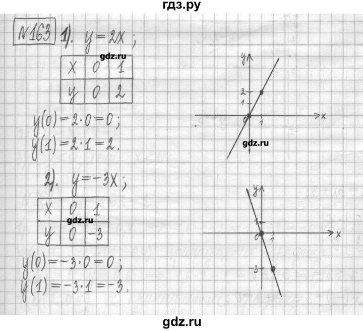 ГДЗ по алгебре 7 класс Мерзляк дидактические материалы  упражнение / вариант 3 - 163, Решебник