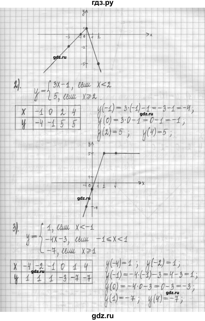 ГДЗ по алгебре 7 класс Мерзляк дидактические материалы  упражнение / вариант 3 - 178, Решебник
