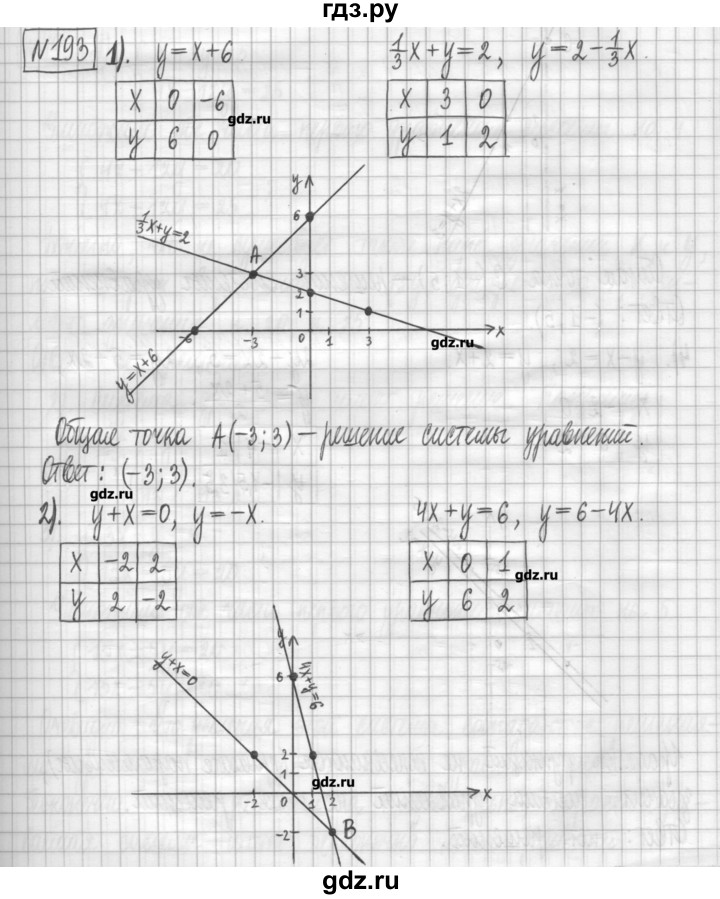 ГДЗ по алгебре 7 класс Мерзляк дидактические материалы  упражнение / вариант 3 - 193, Решебник