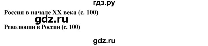 ГДЗ по окружающему миру 4 класс  Ивченкова   часть 2 Саплина (страницы) - 101, Решебник №1