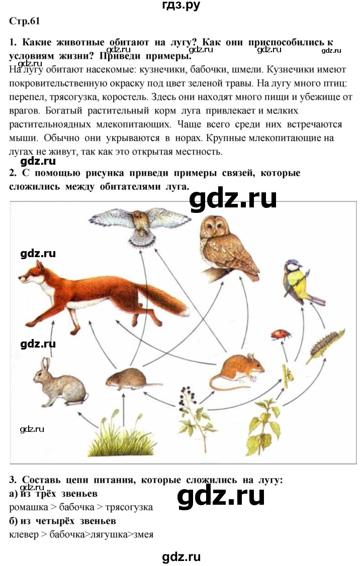 ГДЗ по окружающему миру 4 класс  Ивченкова   часть 1. страница - 61, Решебник 2014 №1