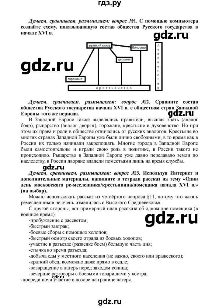 ГДЗ часть 2. страница 106 история 6 класс История России Арсентьев ...