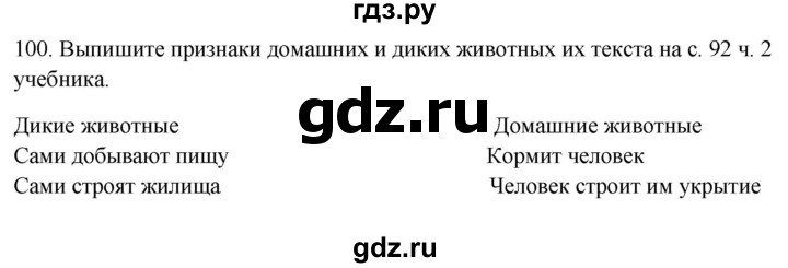 ГДЗ по окружающему миру 2 класс  Дмитриева рабочая тетрадь  упражнение - 100, Решебник