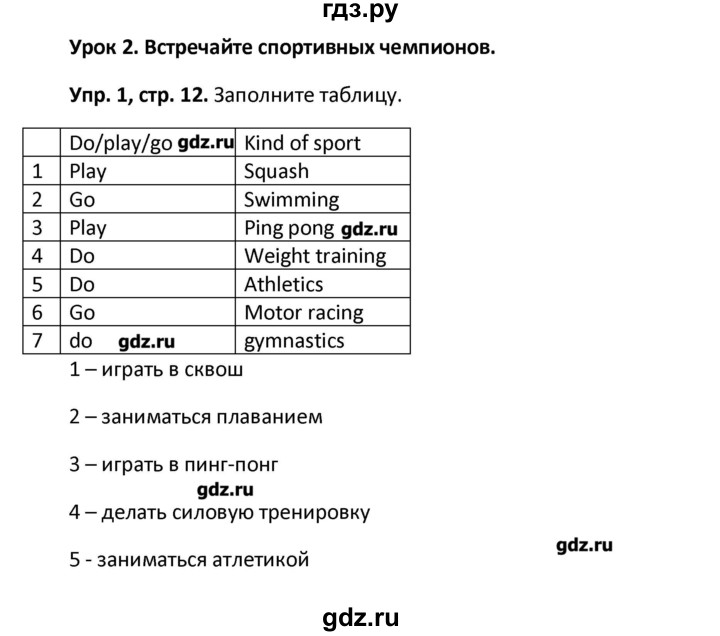 ГДЗ по английскому языку 7 класс Деревянко рабочая тетрадь New Millennium  страница - 12, Решебник
