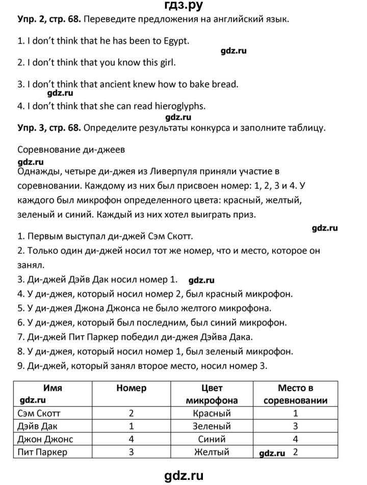 ГДЗ по английскому языку 7 класс Деревянко рабочая тетрадь New Millennium  страница - 68, Решебник