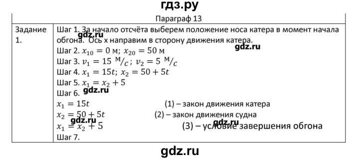ГДЗ по физике 7 класс Грачев рабочая тетрадь  параграф - 13, Решебник №1