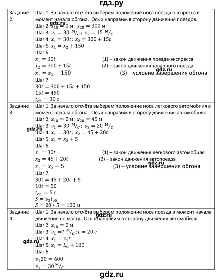 ГДЗ по физике 7 класс Грачев рабочая тетрадь  параграф - 13, Решебник №1