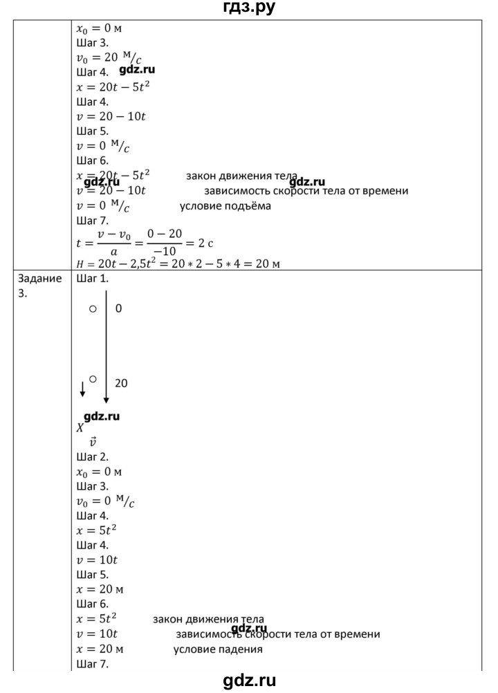 ГДЗ по физике 7 класс Грачев рабочая тетрадь  параграф - 26, Решебник №1