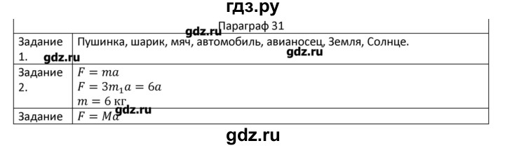 Физика 7 класс параграф 31 упражнение