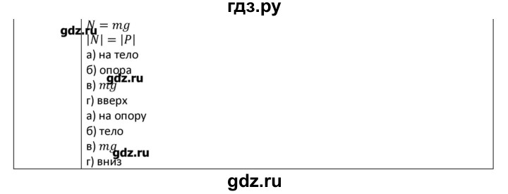 ГДЗ по физике 7 класс Грачев рабочая тетрадь  параграф - 37, Решебник №1