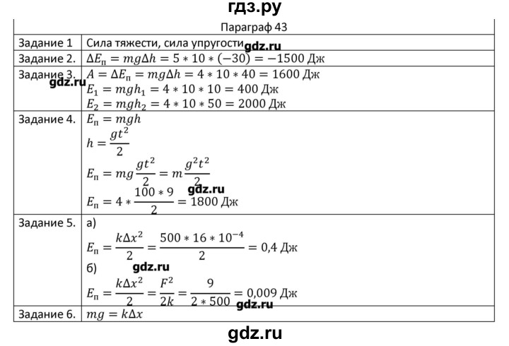 ГДЗ по физике 7 класс Грачев рабочая тетрадь  параграф - 43, Решебник №1