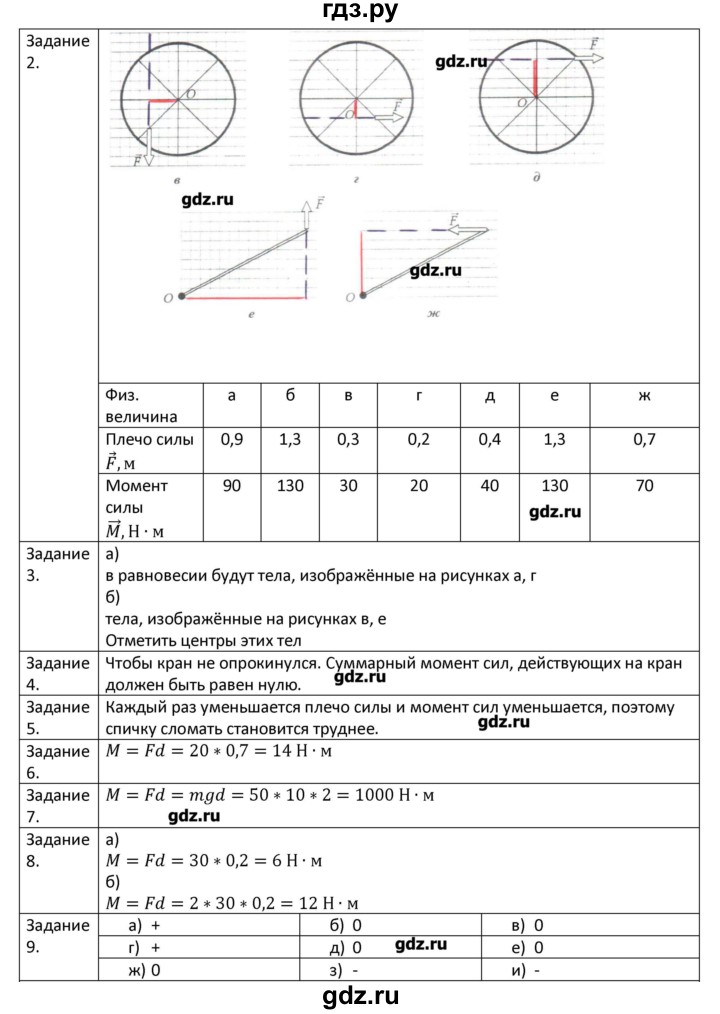 ГДЗ по физике 7 класс Грачев рабочая тетрадь  параграф - 46, Решебник №1