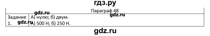 ГДЗ по физике 7 класс Грачев рабочая тетрадь  параграф - 48, Решебник №1