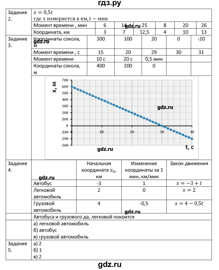 ГДЗ по физике 7 класс Грачев рабочая тетрадь  параграф - 8, Решебник №1