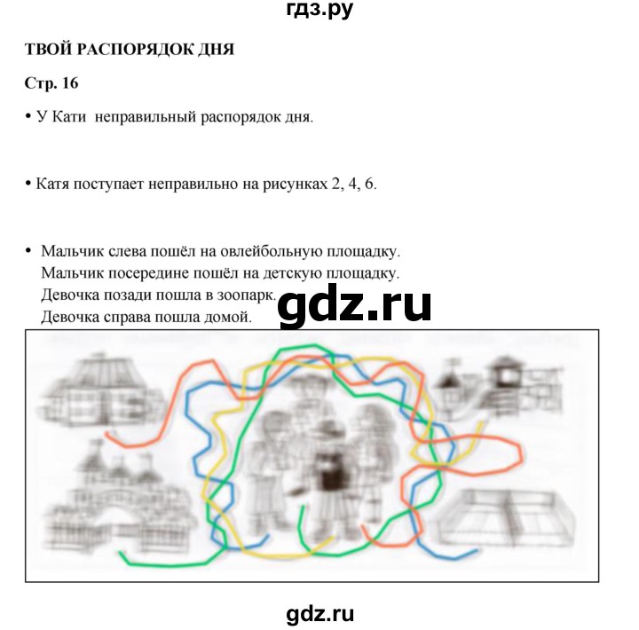 ГДЗ по окружающему миру 1 класс Ивченкова рабочая тетрадь  часть 1. страница - 16, Решебник 2023