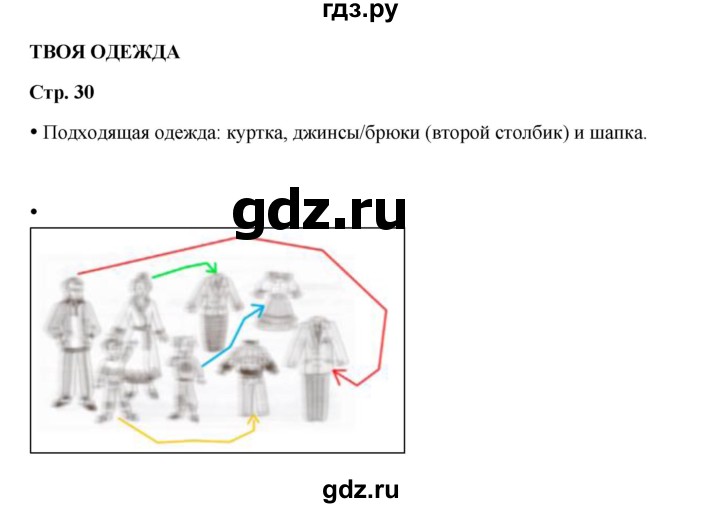 ГДЗ по окружающему миру 1 класс Ивченкова рабочая тетрадь  часть 1. страница - 30, Решебник 2023