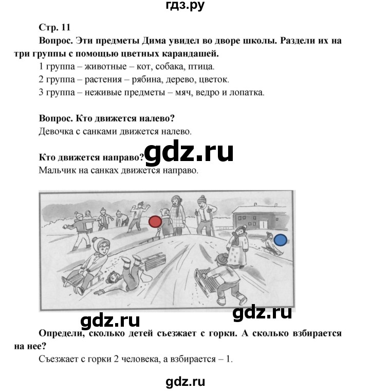 ГДЗ по окружающему миру 1 класс Ивченкова рабочая тетрадь  часть 1. страница - 11, Решебник 2017