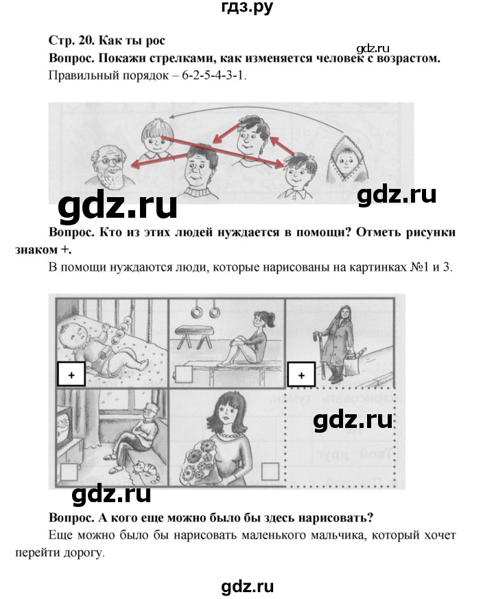 ГДЗ по окружающему миру 1 класс Ивченкова рабочая тетрадь  часть 1. страница - 20, Решебник 2017