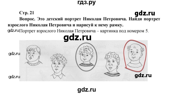 ГДЗ по окружающему миру 1 класс Ивченкова рабочая тетрадь  часть 1. страница - 21, Решебник 2017