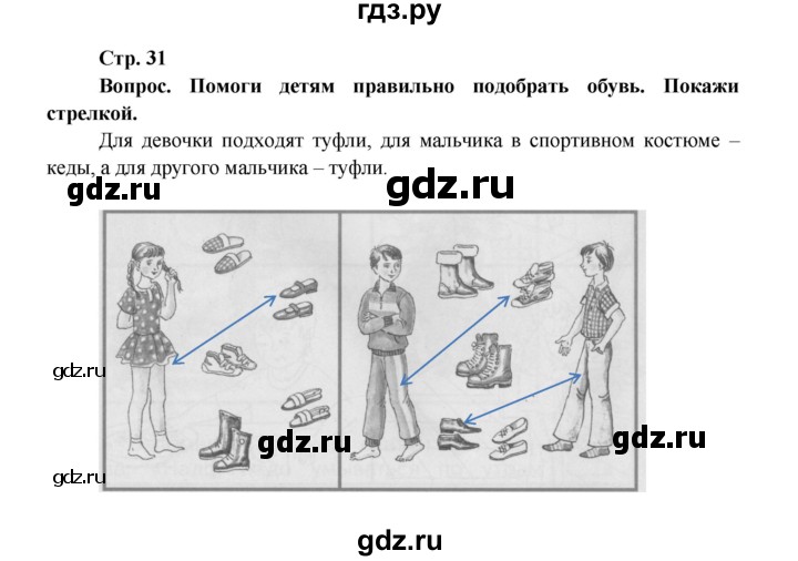 ГДЗ по окружающему миру 1 класс Ивченкова рабочая тетрадь  часть 1. страница - 31, Решебник 2017
