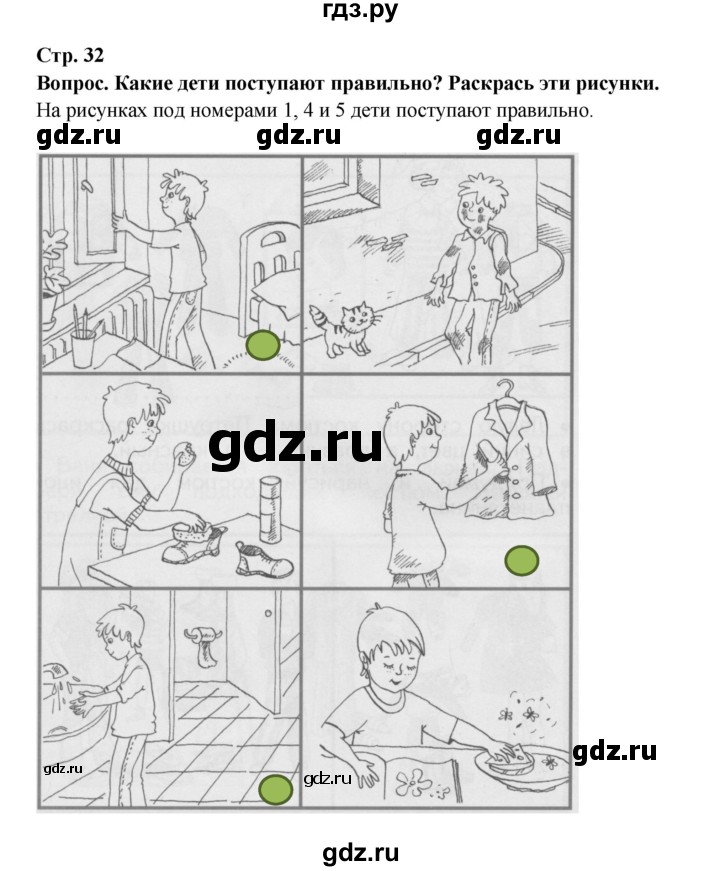 ГДЗ по окружающему миру 1 класс Ивченкова рабочая тетрадь  часть 1. страница - 32, Решебник 2017