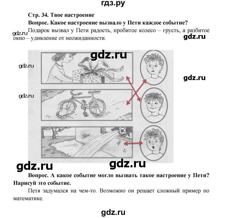 ГДЗ по окружающему миру 1 класс Ивченкова рабочая тетрадь  часть 1. страница - 34, Решебник 2017