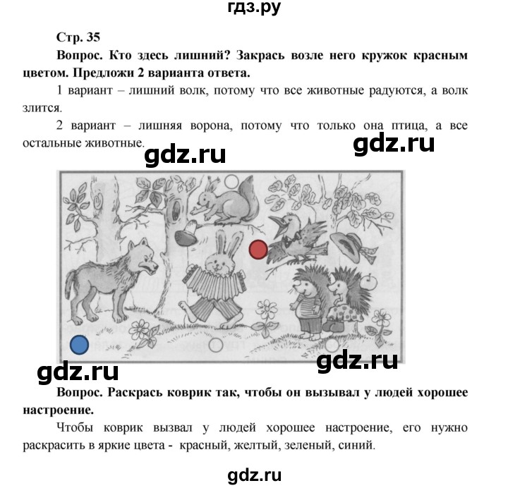 ГДЗ по окружающему миру 1 класс Ивченкова рабочая тетрадь  часть 1. страница - 35, Решебник 2017