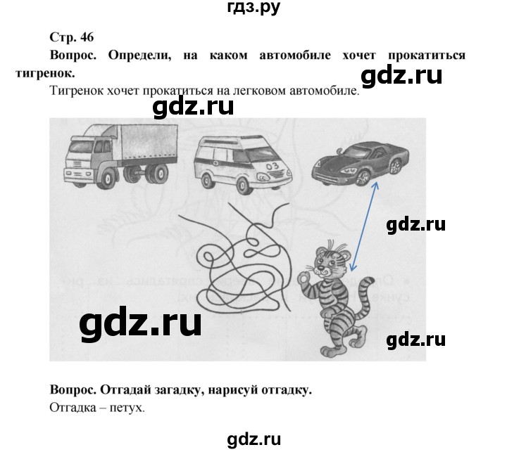 ГДЗ по окружающему миру 1 класс Ивченкова рабочая тетрадь  часть 1. страница - 46, Решебник 2017
