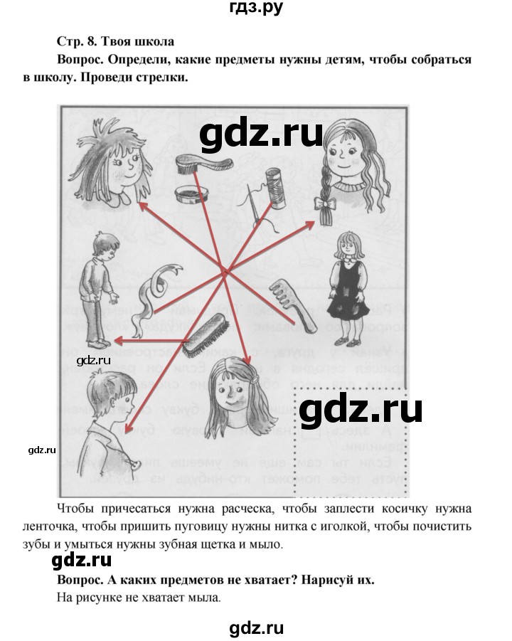 ГДЗ по окружающему миру 1 класс Ивченкова рабочая тетрадь  часть 1. страница - 8, Решебник 2017