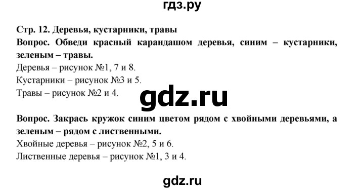 ГДЗ по окружающему миру 1 класс Ивченкова рабочая тетрадь  часть 2. страница - 12, Решебник 2017