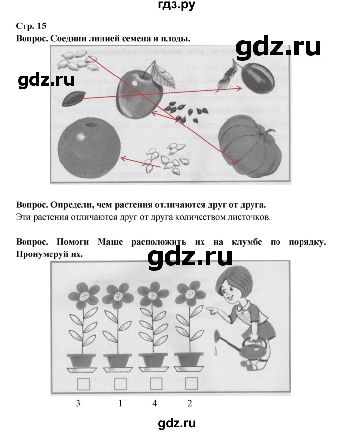 ГДЗ по окружающему миру 1 класс Ивченкова рабочая тетрадь  часть 2. страница - 15, Решебник 2017