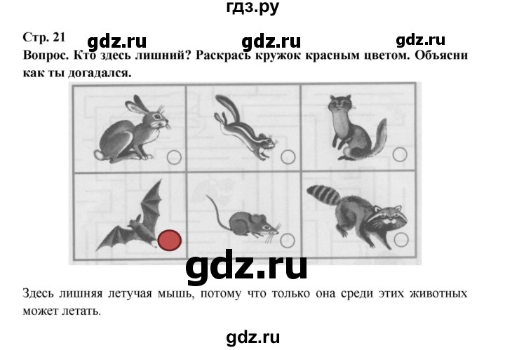 ГДЗ по окружающему миру 1 класс Ивченкова рабочая тетрадь  часть 2. страница - 21, Решебник 2017