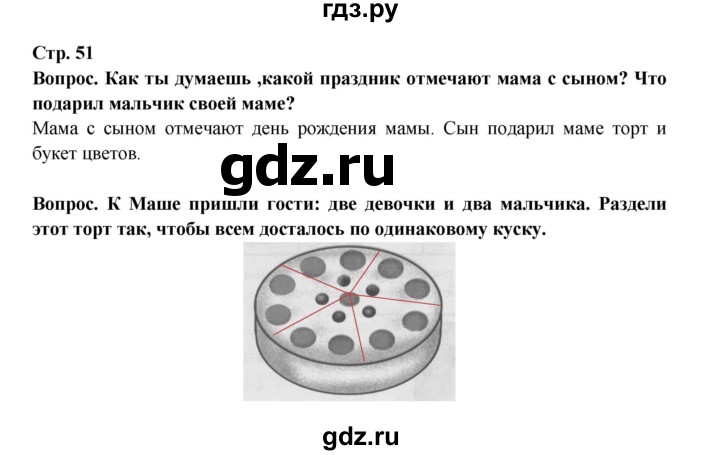ГДЗ по окружающему миру 1 класс Ивченкова рабочая тетрадь  часть 2. страница - 51, Решебник 2017