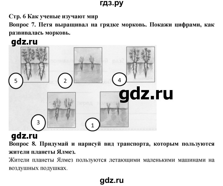 ГДЗ по окружающему миру 2 класс Ивченкова рабочая тетрадь  часть 1 (страница) - 6, Решебник