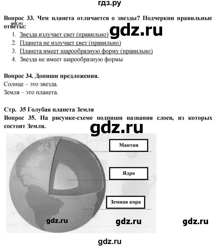 ГДЗ по окружающему миру 2 класс Ивченкова рабочая тетрадь  тетрадь №1. страница - 35, Решебник 2017