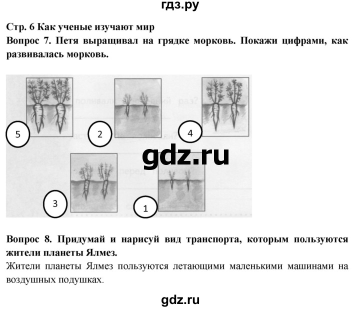 ГДЗ по окружающему миру 2 класс Ивченкова рабочая тетрадь  тетрадь №1. страница - 6, Решебник 2017
