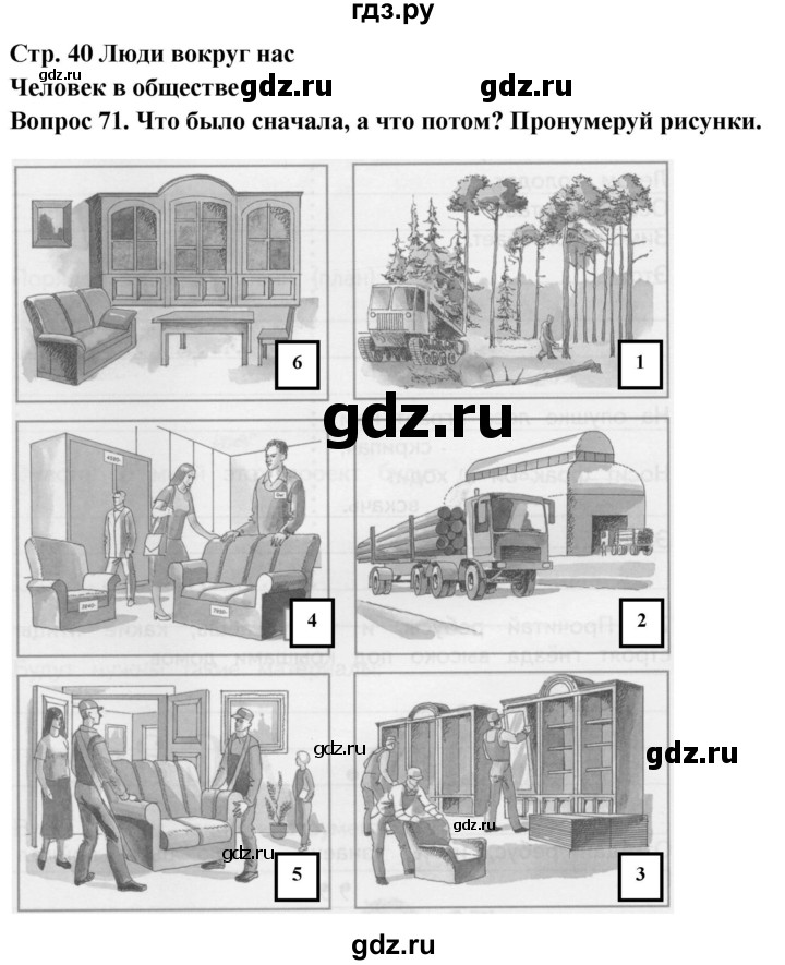 ГДЗ по окружающему миру 2 класс Ивченкова рабочая тетрадь  тетрадь №2. страница - 40, Решебник 2017