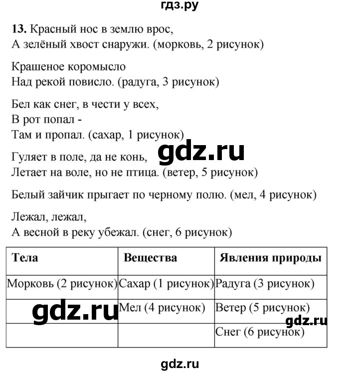 ГДЗ по окружающему миру 3 класс Потапов рабочая тетрадь  часть 1. задание - 13, Решебник 2023