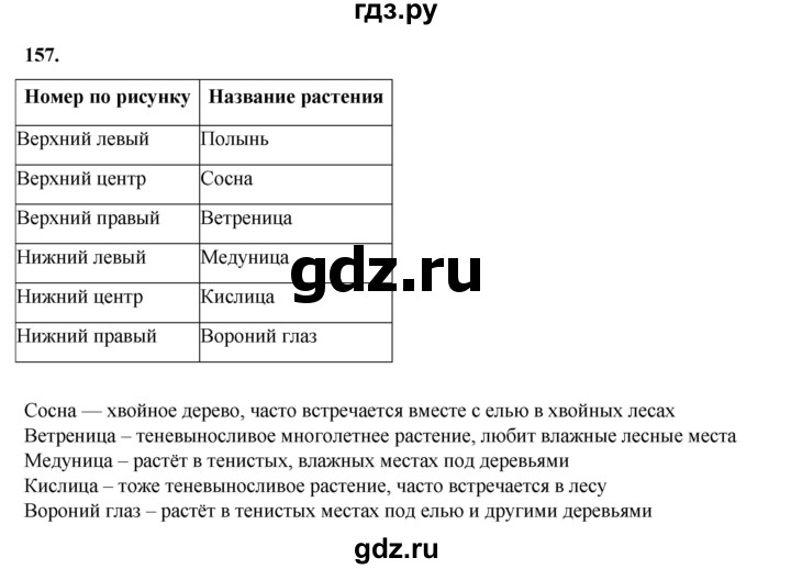 ГДЗ по окружающему миру 3 класс Потапов рабочая тетрадь  часть 1. задание - 157, Решебник 2023