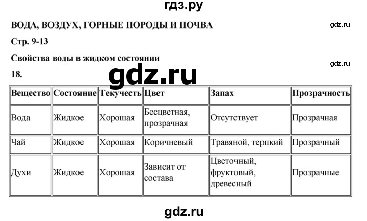 ГДЗ по окружающему миру 3 класс Потапов рабочая тетрадь  часть 1. задание - 18, Решебник 2023